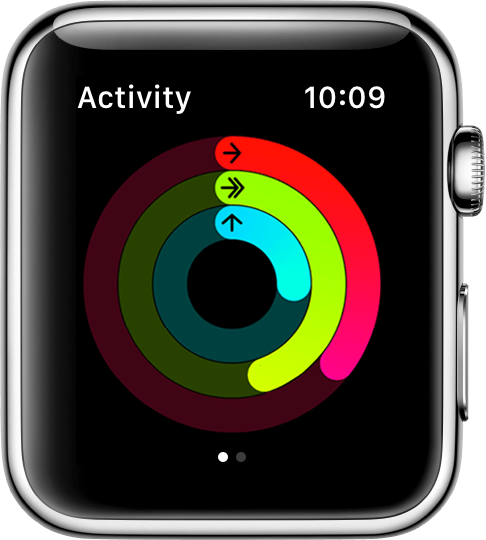 Watchos3 activity progress overview